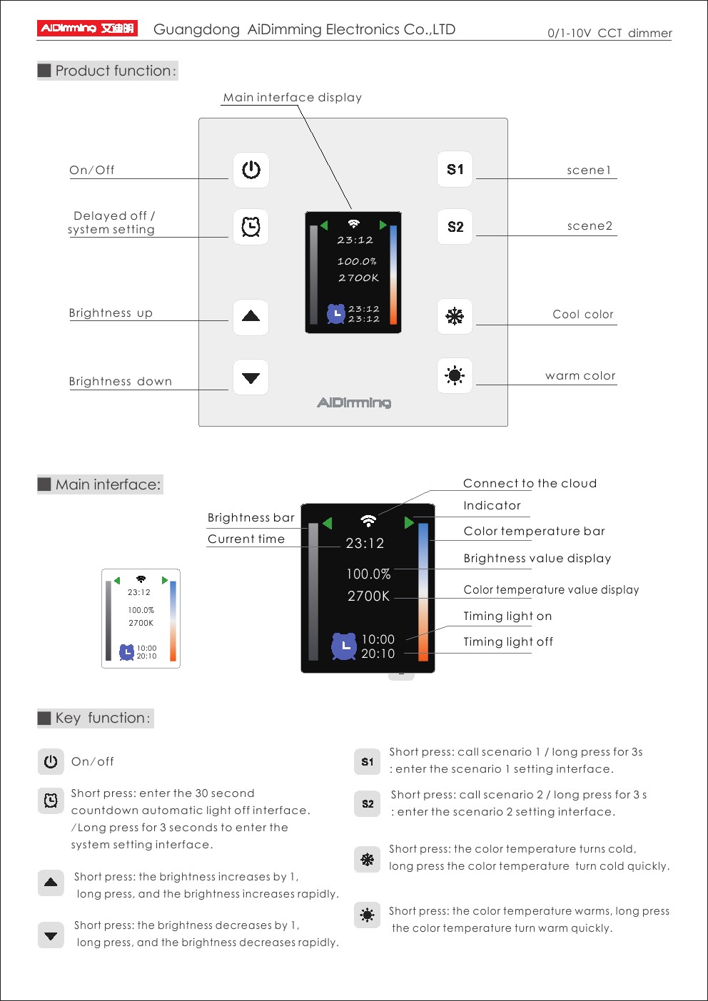 0 10v intelligent cct dimmer pe x1 10v