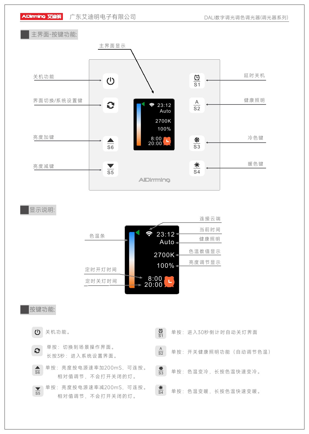 Dali smart touch panel pe x1 mc
